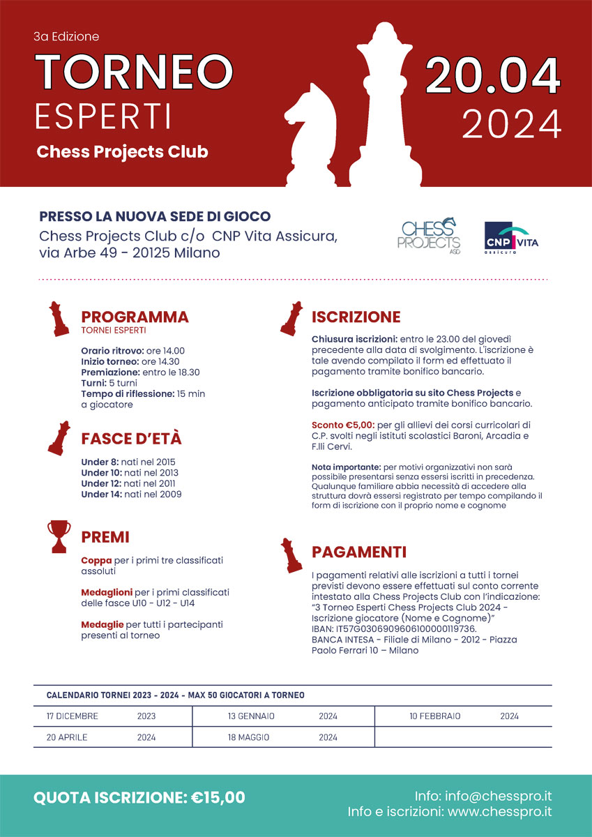 TORNEO ESPERTI CHESS PROJECTS CLUB - 20/04/24